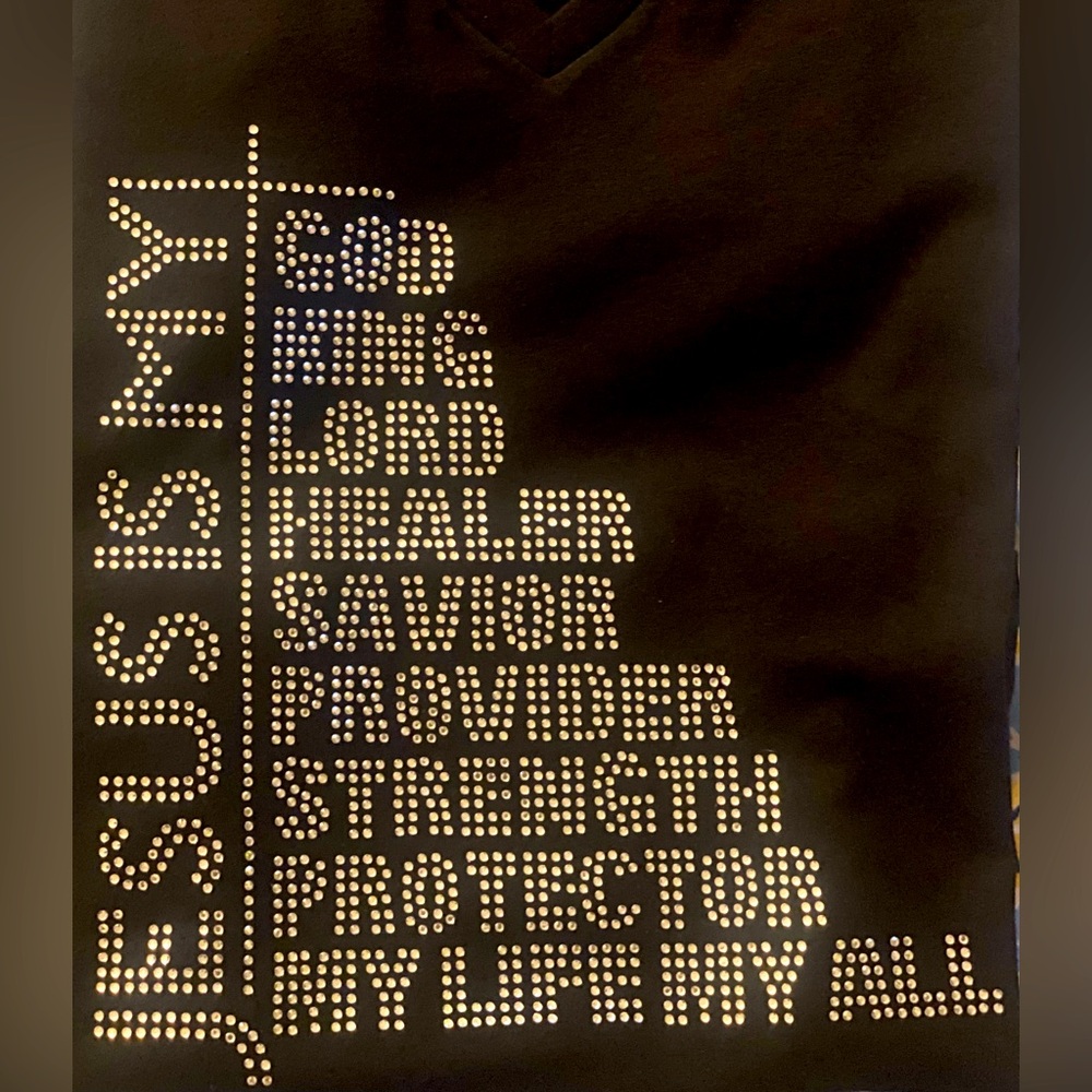 Jesus Is….
